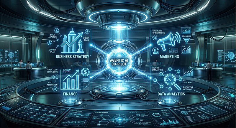 agentic ai